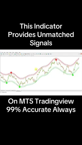 This Indicator Provides Unmached Signals on MT5 Tradingview - 99% Accurate ALWAYS Are you tired of relying on indicators that repaint and give false signals ? In this video, discover the ultimate non-repaint indicator for TradingView designed to deliver unmatched accuracy and consistency for serious traders. Best Non Repaint Indicator -  https://www.nonrepaintteam.com Or Buy Now Indicator -  https://buy.stripe.com/9AQ6s01Sd2TEbIc3cZ Risk Warning : Trading  Forex, CFDs, Crypto, Futures, and Stocks Trading involve a risk of loss. Please consider carefully if such trading is appropriate for you. Past performance is not indicative of future results. Articles and content on this website are for Trading Education purposes only and do not constitute investment recommendations or advice. #forextrading  #Trading #nonrepaintindicator Trading Strategy non repaint indicator nasdaq us30 tradingview forex trading stock trading Secret Tradingview Indicator best buy sell indicator tradingview tradingview indicator tradingview tutorial,best tradingview indicator Ema Cross + Trend Channel Fisher Transform,Fisher Transform with Up/Down buy sell indicator tradingview tradingview indicators buy sell signals best tradingview indicator for scalping tradingview best indicators,tradingview indicators stock accurate,amazon stock,US30,SP500 stock buy us stock trading us stock metatrader4 Dow Jones 100% accurate signals using this secret tradingview indicator best momentum indicator tradingview buy sell indicator tradingview reversal indicator mt4 indicator momentum indicator for scalping 100% profitable trading strategy heiken ashi smoothed buy sell indicator forex tradingview