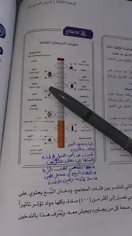 البارح فا الدور واحد وخمسين شبيت من راس الفتيله زقاره😣. #كسبلوررررررررر #هواجيس #كازمن 