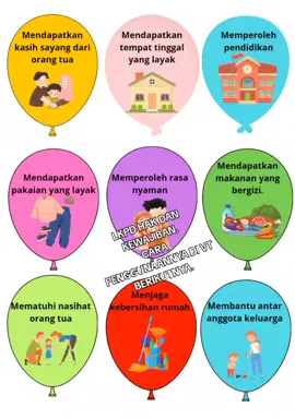 #anaksd #gurusd #merdekabelajar #kurikulummerdeka #kelas3 #kelas4 #kelas5 #kelas6 
