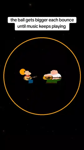 Peter and Quagmire sing #petergriffin #quagmire #familyguy #satisfying #satisfyingvideo  #viral #viralvideo #fyp #foryou #computersience #python #coding #bouncyball #viral