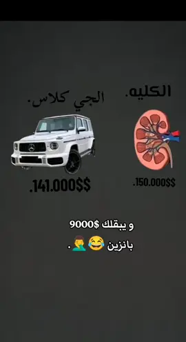 فكر بيه صديقي 😂🤦‍♂️#الشعب_الصيني_ماله_حل😂😂 #شعر #بغداد #العراق #واسط #كربلاء #كركوك @الـ بـــــــابـــــــا 🖤. 