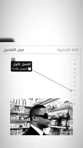 #explore #fyp #اكسبلور #فهد_سال #الاختبارات_النهائيه #777 