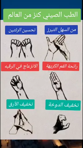 #العلاج_الطبيعي #الصيني #CapCut #tiktok #اكسبلور 