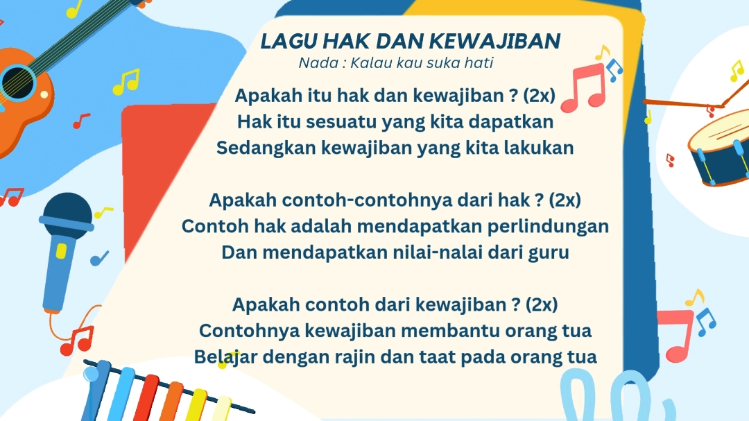 Lagu Hak dan Kewajiban  #gurusd #guru kreatif dan inovatif #gurukreatif #laguhakdankewajiban #pembelajarankelas4 #kurikulummerdeka 