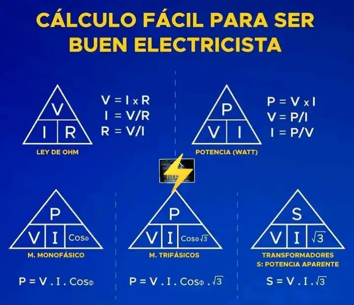 #ing #electricidad #potencia #matematica 