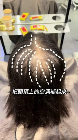 把頭頂上最空的地方把它補起來 覺得分線及髮旋明顯使髮量看起來變少的感覺嗎？ 那就把他藏起來吧 讓拍照的時候不在因為分線明顯而尷尬