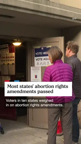 Amendments protecting abortion rights were on the ballot in 10 states. Voters in seven states approved them. Three rejected them. The results will mean a dramatic redrawing of the map for abortion access in many parts of the country.  For more election coverage head to the link in our bio.