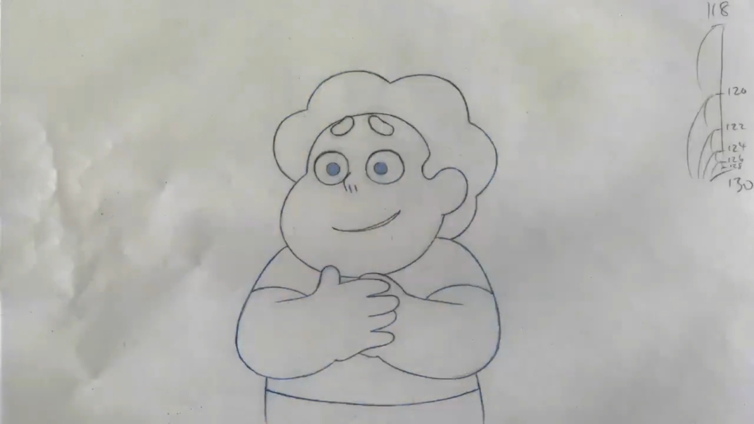 Top melhores músicas de Steven Universe  Change Your Mind ❤️ #fyp #stevenuniverse