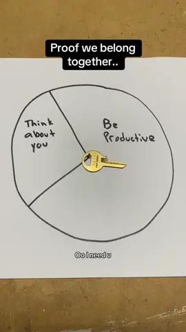 See SEEEE #webelongtogether #lovesong #songwriter #newsong #bensonboone 