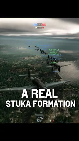 A Real formação stuka 