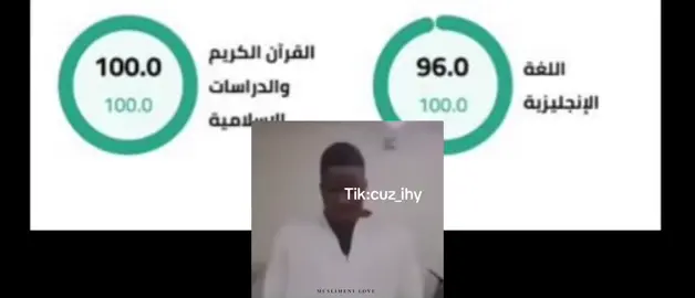 #english #islam #exam #انجليزي #جيسوس #اويلي_عليك_جيسوس #اكسبلور #اكسبلورexplore #صلوا_على_رسول_الله 