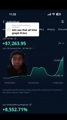 Replying to @hhhnnnhbbn #greenscreen lol brother idk what to say. start trading. #trump #trading #stockmarket #bitcoin #icttrading #motivation #tradingmindset #manifestation #success 