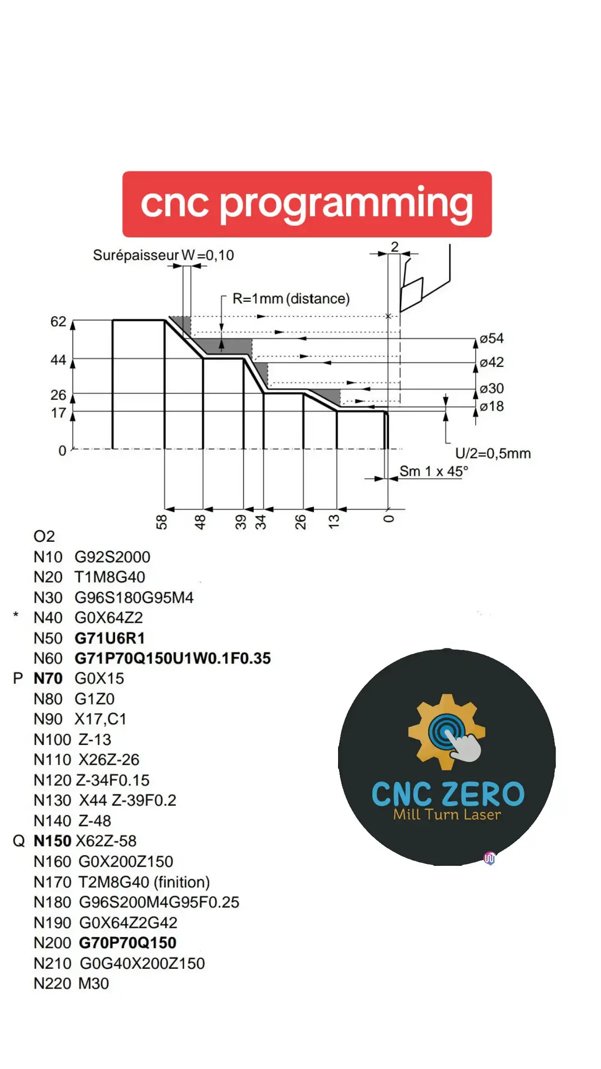 #cnczero #explore #cncprogrammer #cncturningmachining #cnc #cncowners #3d #cadcam #fertigung #milling #turning #cam #deutsch 