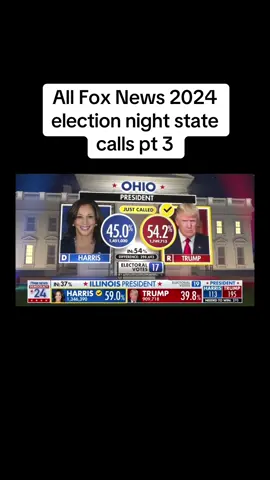All Fox News 2024 election night state calls pt 3 #election #election2024 #trump #donaldtrump #2024 #trump2024🇺🇸 #trumpwins 