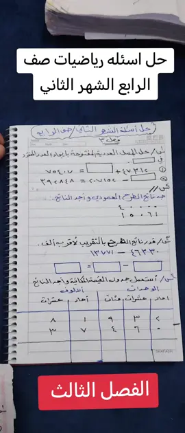 #الاستاذ_رسول_الركابي #ابسط #الطرق#للتعلم🖐🤏 