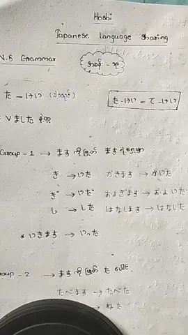 အခန်း(၁၉)မစမှီ た_けいကိုလေ့လာကြည့်ရအောင်#みなさんありがとうございました #videoလေးတွေကြည့်ပေးလို့ကျေးဇူးပါ #အတူတူလေ့လာကြမယ် #hoshi⭐⭐⭐