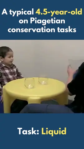 In Piaget's theory of cognitive development, one of the key concepts is the idea of conservation, which refers to a child's ability to understand that certain properties of an object (such as its quantity or volume) remain the same even when its appearance changes. Conservation tasks are designed to assess this understanding in children. A typical child's performance on Piaget's conservation tasks can be described as follows: Preoperational Stage (2-7 years): In this stage, children often struggle with conservation tasks. They may focus on the most apparent, perceptual aspects of objects rather than abstract, logical properties. For example, if you show a child two glasses with the same amount of liquid and then pour one of them into a taller, thinner glass, they might think the taller glass now has more liquid simply because it looks taller. 🧡💙🧡 #piaget #childpsychology #childcare
