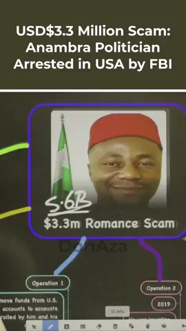 $3.3M Romance Scam: How a Nigerian Politician Was Arrested in USA By FBI