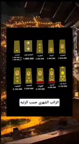 #الجيش_المصري #المغرب🇲🇦تونس🇹🇳الجزائر🇩🇿 