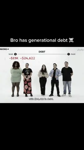 Generational Debt #edit #jubilee #fyp 