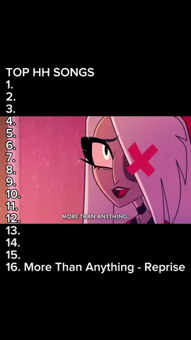 ANTES Q TODO, ES MI OPINION, Y PARA SER SINCERA, NO ES MUY CREIBLE PQ SI FUERA X MI PONDRIA A TODAS EN EL TOP 1 ☹️ #hazbinhotel #hh #songs #canciones #top 