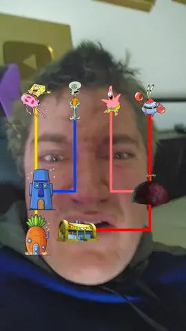 Can you get everybody home on spongebob