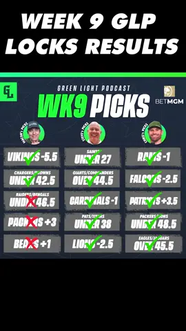 With the Week 10 results, Macon is no longer sandwiched between asses, he is in 3rd place 😂 @betmgm