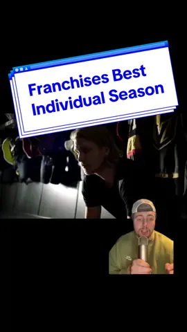 Is Karlsson the best Golden Knight of all time? #NHL #vegasgoldenknights #nhlhistory #nhlhighlights #greenscreenvideo 