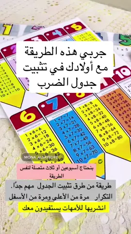 طريقة جميلة لتثبيت جدول الضرب عند الأطفال  تابعينا على البرنامج الأصفر للمزيد من الاستفسارات  الرابط في الصفحة الشخصية 