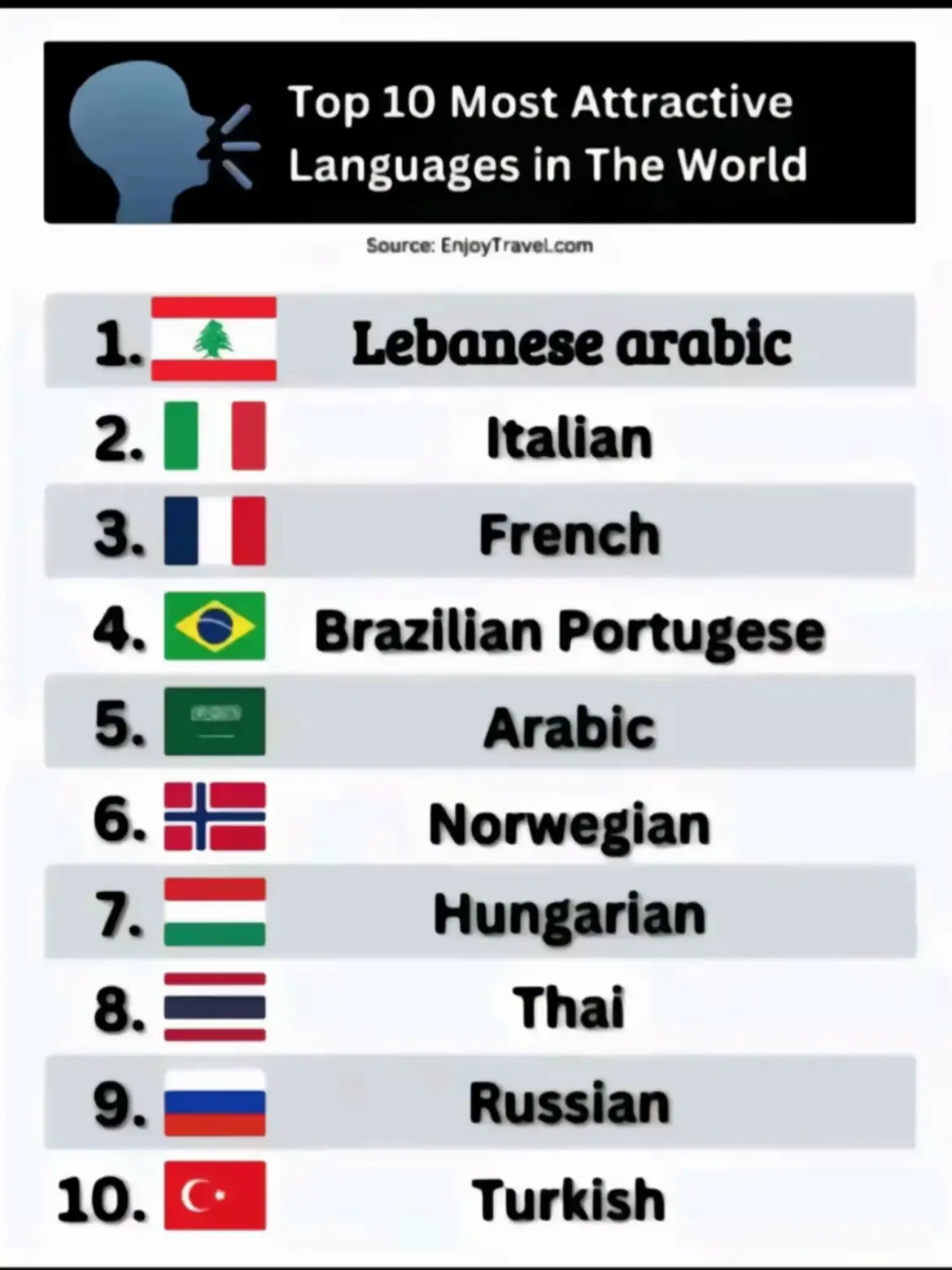 #fyp #viral #lebanon🇱🇧 #lebanon #لبنان #🇱🇧 #attractive 