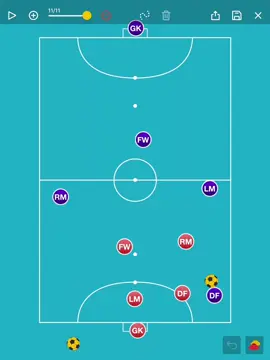 Zone  Defense #โรงเรียนเฉลิมพระเกียรติสมเด็จพระศรีนครินทร์ภูเก็ต #SWPK #FUTSAL #PHUKET 