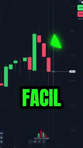 Patrón para principiantes  #trading #opcionesbinarias #binarias 