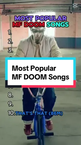 Most Popular MF DOOM Songs #mfdoom #mmfood #madvillain #madvillainy #popular #best #top10 #ranking #rip #album #newalbum #song #newsong #hiphop #2024 #rap #raptok #music #musictok #doomsday #fyp #fy #viral #weluhmusic #rappsnitchknishes 