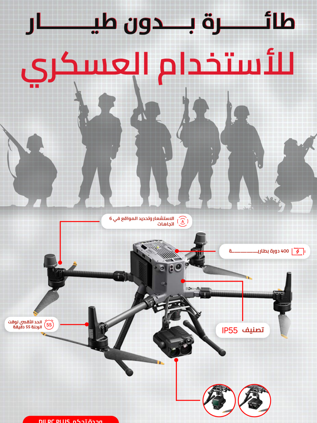 افضل طائرة بدون طيار للاستخدام العسكري  Matrice 350 RTK تستخدم للاغراض العسكرية حصراً مزودة بكاميرات حرارية ليلة ونهارية امتيازات الجهاز ‌-⁩ #ضمان حقيقي شامل كافة اعمال الصيانة والدعم الفني. 📍 موقعنا: بغداد، شارع الصناعة، مقابل مصرف الرافدين، بناية شركة السراج 📞 للتواصل: 07811070090 📞 للتواصل: 07849998800 #العراق🇮🇶 #درون #