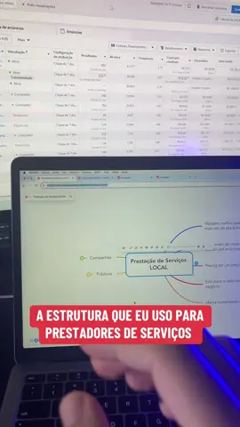 O segredo não está nas campanhas. #autonomo #empreendedorismo #barbeirosbrasil #tatuador #servicos 