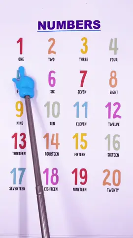 Yeni başlayanlar üçün🫰📝😍 #LearnNumbers#EnglishFun#tercumanvideo #engilishteacher #kids #engilis #languages  #engilishlearnonline #NumeronsEnglish #funlearning #tiktokviral#tiktokindia #keşfetteyizzz 
