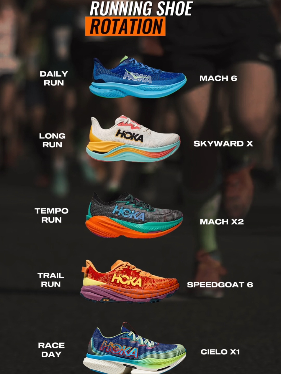 Hoka Running Shoes Rotation for Runners - Best Running shoes lineup #runnerscommunity #runningcommunity #imathletico #hoka #hokarunning #hokafans #hokashoes #runningshoes #runnersworld #carbonplateshoes best shoes for women  best shoes for men