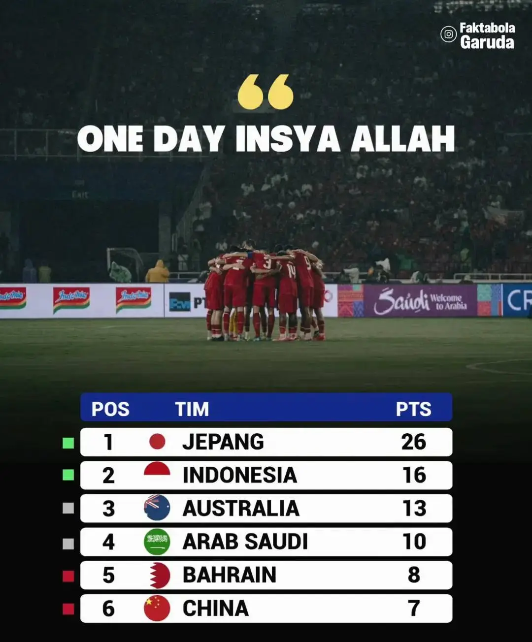 aminn ya rabbal alamiin🤲😇  #timnasindonesia #kualifikasipialadunia2026 