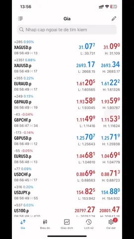 Cuối tuần hỗ trợ NĐT tiếp tục rút lợi nhuận 2000$ sau 1 tuần làm việc đầy giông bão 🥰💸 ( Người thật việc thật ) Kết quả sẽ đi đôi với sự tin tưởng 🥰 Cần em hỗ trợ liên hệ em ✅💸 #trader #forex #xauusd #xauusdtrader #forextrading #gold #daytrading #trading #ryanfx #xuhuong #buyselltrade #vàngbạc #thitruongchungkhoan #chungkhoanquocte 