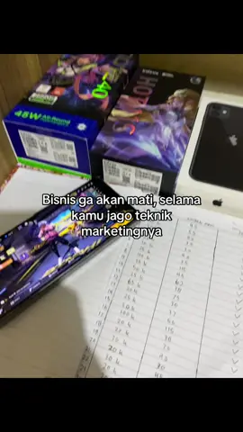 Real ga #anakjbnibos #anakjb #anakjbnihboss #anakjbpastisukses #fypシ゚viral #ainistore #xybca #sukses 