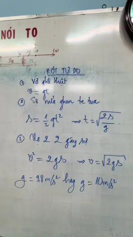Cách nhớ công thức rơi tự do #hocsinhcap3 #hocsinh #haunghiaduchoalongan #xuhuong 