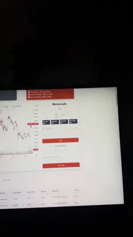 روی این پاتفرم میتونی با هوش مصنوعی لایو ترید کنی توی گوگل سرچ کن متاست یا metaset bot  پیدا کن سایتشو خیلی خوب سود میده رباتاش 