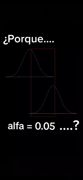 ¿Porque alfa es exactamente 0.05? #estadistica #pvalor #tesis  #investigacion 
