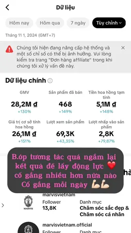 Ngắm lại kết quả để cố gắng hơn mỗi ngày chứ mấy nay b.óp tương tác quá #cogang #cogangmoingay💪 #tiepthilienket #xuhuong #thinhhanh #xuhuongtiktok #xaykenhtiktok 