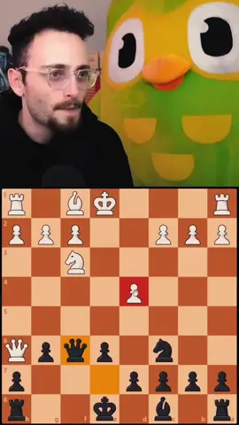 #chess #chesstok #levyrozman #gothamchess #duolingo 