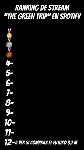 THE GREEN TRIP #fyp #xzybca #parati #musica #corridos 
