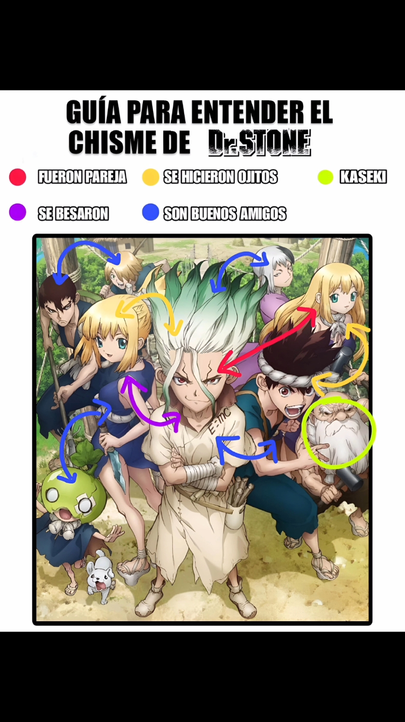 Kaseki 👍🏻 #DrStone #drstonememes #ドクターストーン  #paratiiiiiiiiiiiiiiiiiiiiiiiiiiiiiii #senkuishigami #kohaku #paratii #drstonememe #drstoneanime #senkuxkohaku #Senhaku #asagirigen #chromedrstone #suikadrstone #ruridrstone #kohakudrstone #memesanime #kaseki 