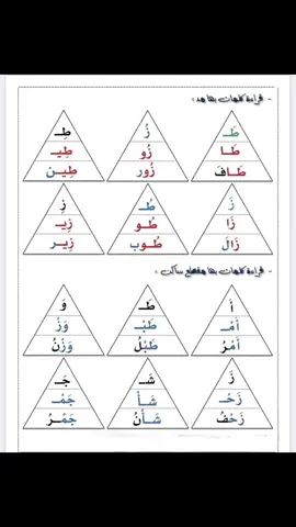 القراءة الهرمية هي من طرق تعليم التهجي في بداية التأسيس #لايك_متابعه_اكسبلور #استمر #تهجي #تأسيس #جدة 