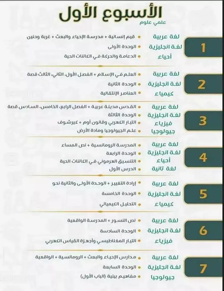جداول مذاكرة منهج علمي علوم ثالثه ثانوي#الريتش_في_زمه_الله💔😣 #تحفيزات_تالته_ثانوي🕊🤎 