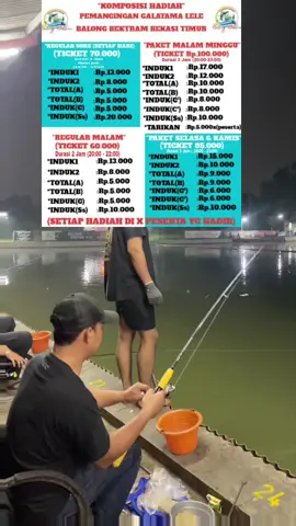 Perkara x peserta jadi pada gaduh di vt sebelumnya😁😁 ini mimin tambahkan x pesertanya ya kumplit 😅😅#🎣🎣🎣🎣🎣 🫰🫰#pemancinganbalongbektram #mancingmaniamantap🐟🎣 #fypdongggggggggシ🖤 #anglerfish #😍😍😍 #😍😍 #fypdongggggggggg🥺 #mancingmaniamantap #fypシ゚viral #mancingmania #fypdongg #mancinghobi 